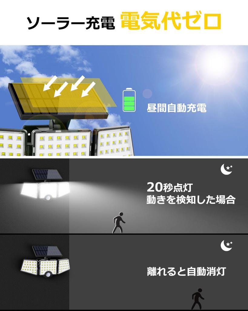 Lepro Solar Garden Security Light with Light and Motion Automatically Turns On At Automatically Charges During the and Automatically Turns Off When No