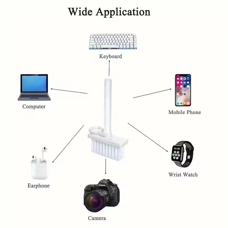 5 In 1 Keyboard Cleaning Brush Kit Keycap Puller Earbuds Cleaner for AirPods Pro 1 2 3 Bluetooth Earphones Case Cleaning Tools