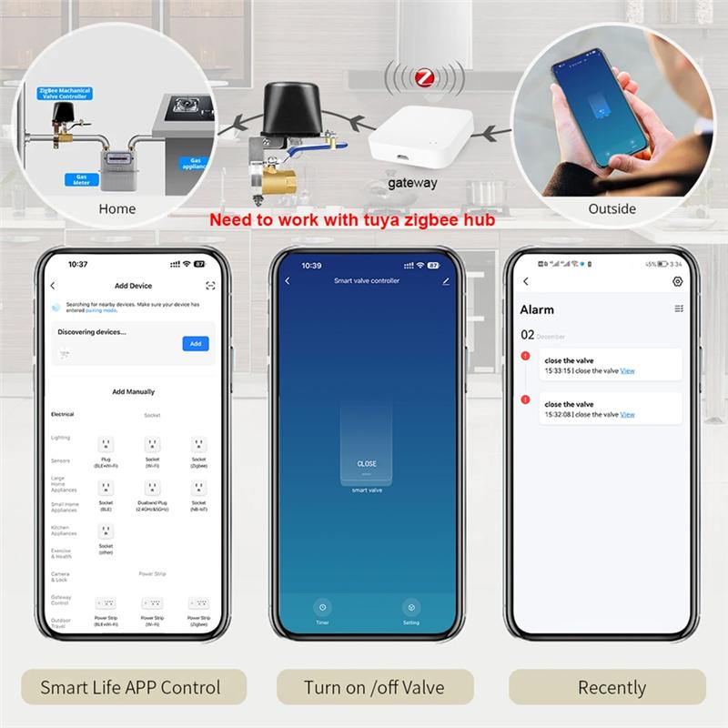 Fresh For Work With Alexa Google EU Plug Tuya Zigbee Smart Wireless Control Water Valve For Smart Home Automation Control Valve