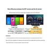 Android Large Screen Navigation System for Toyota Vitz/Yaris 2013-2017