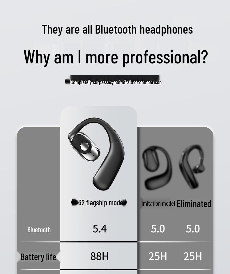 Wireless Noise-Cancelling Bluetooth Earbuds with Extended Battery for Sports & Driving