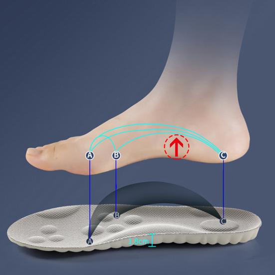 4D Cloud Comfort Insoles with Arch Support Shock-Absorbing Breathable Shoe Inserts for Men Women Non-Slip Anti-Odor Foot Protection Insoles for
