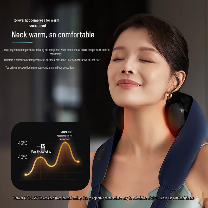 Philips Neck Massager - 4D Human-Hand Kneading CN plug (adapter included)