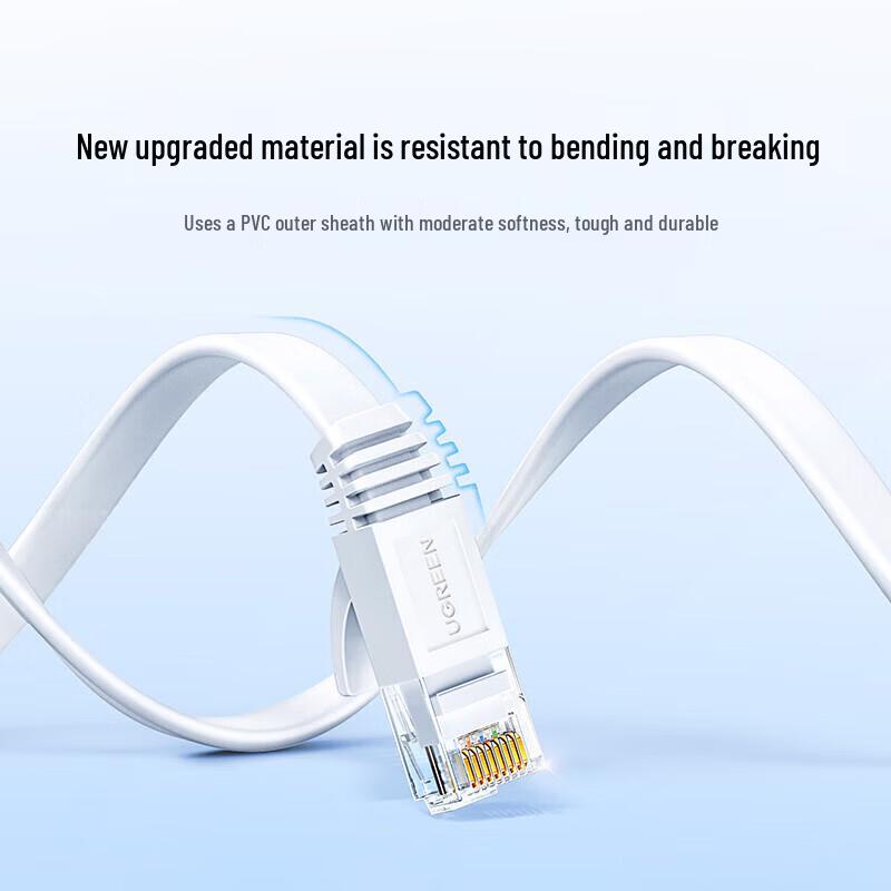Ugreen Cat6 Flat Ethernet Cable