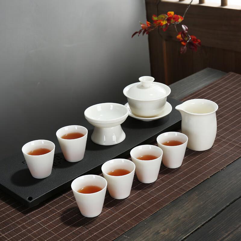 

Dehua White Porcelain Kung Fu Tea Set