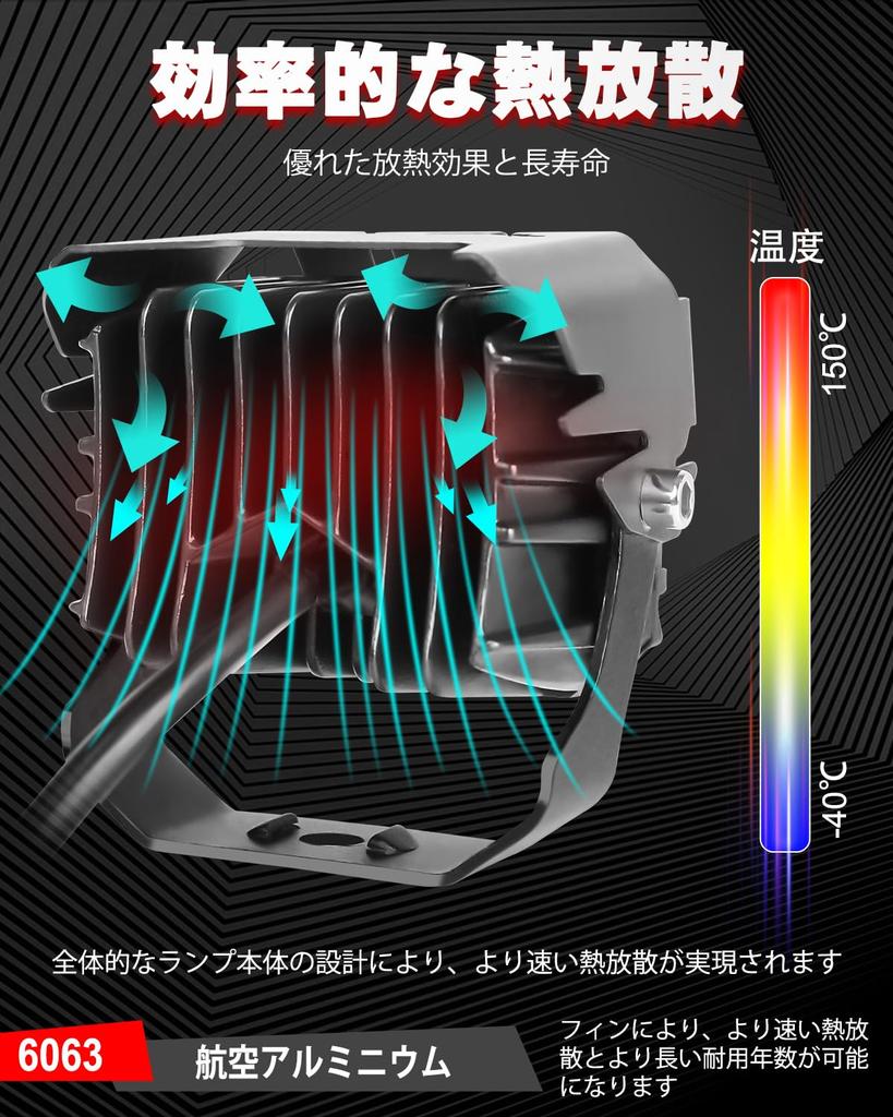 BraveWAY ATV / UTV / Landwirtschaftliches Fahrzeug / Auto / Fahrrad / LKW Nebel