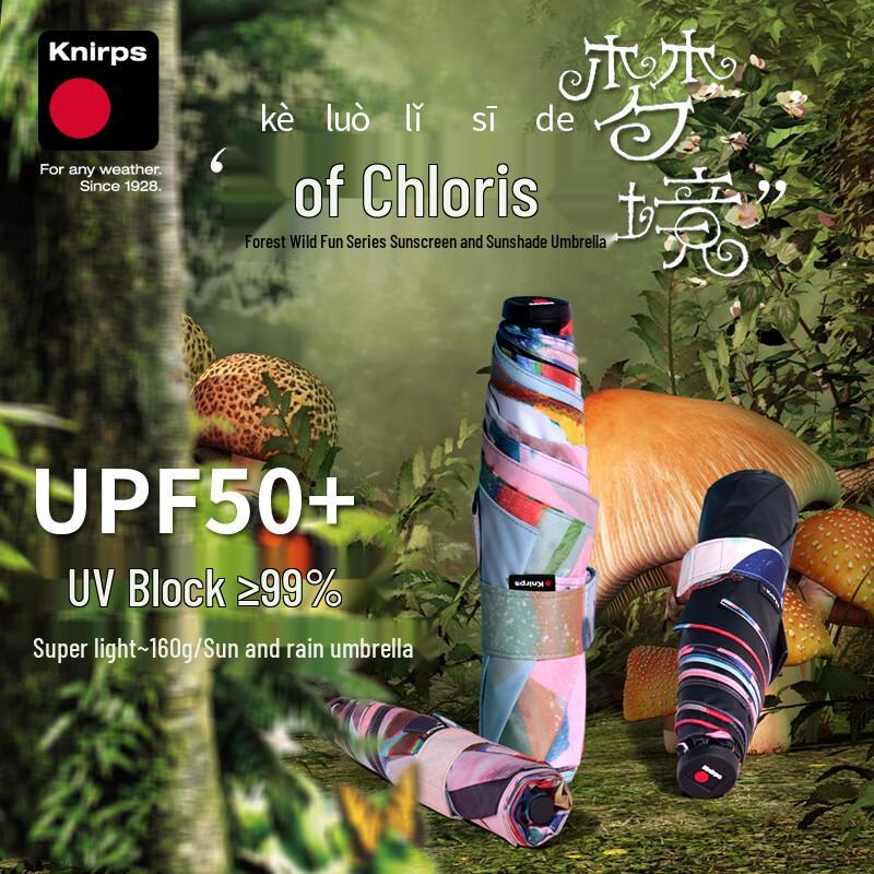 Knirps Mini Umbrella