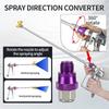 Airless Paint Spraying Fan Pivot Rotary Joint 360° Rotation ,Airless Sprays Accessory Pivoting Swivel Connector