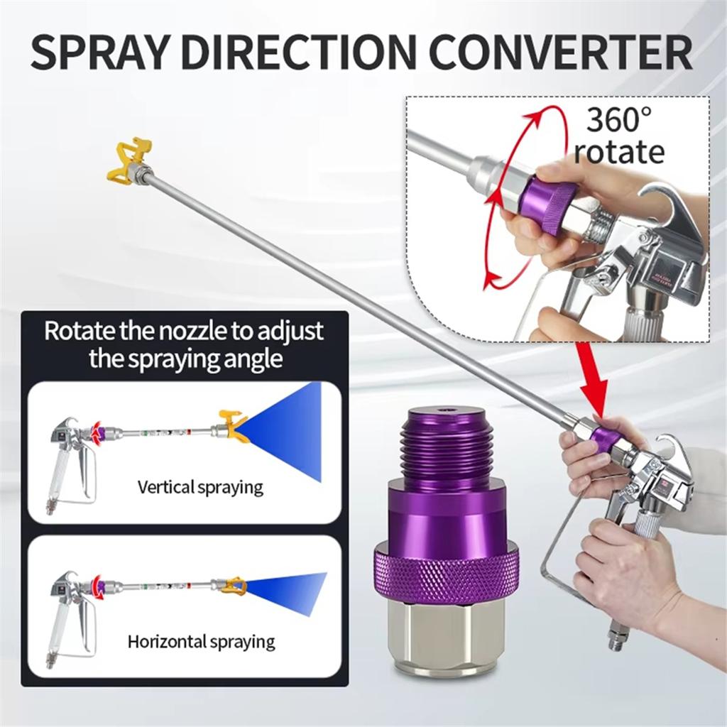 Airless Paint Spraying Fan Pivot Rotary Joint 360° Rotation ,Airless Sprays Accessory Pivoting Swivel Connector