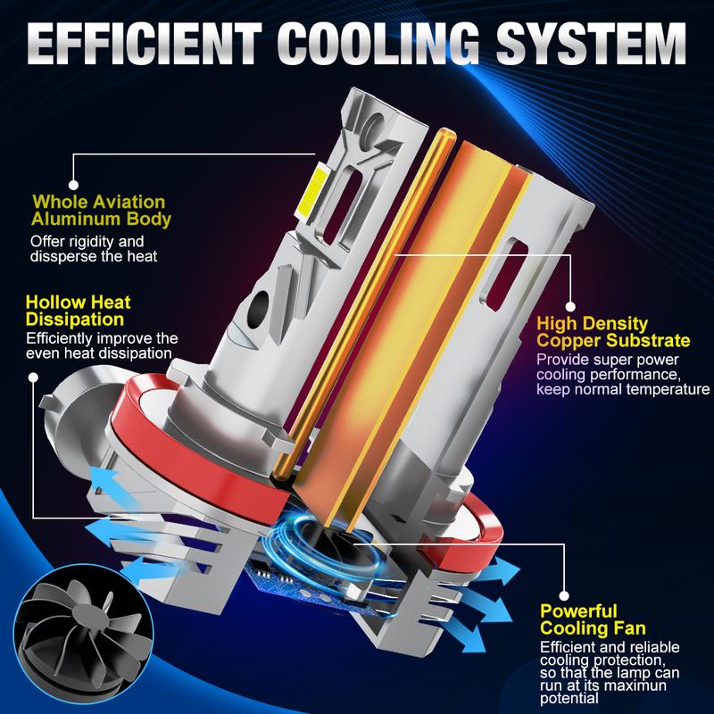 XSTORM H8 H11 LED Headlight Bulb Canbus H16 JP 9005 HB3 9006 HB4 LED Car Headlamp Fog Light Turbo Lamp 12V 6500K Automobiles