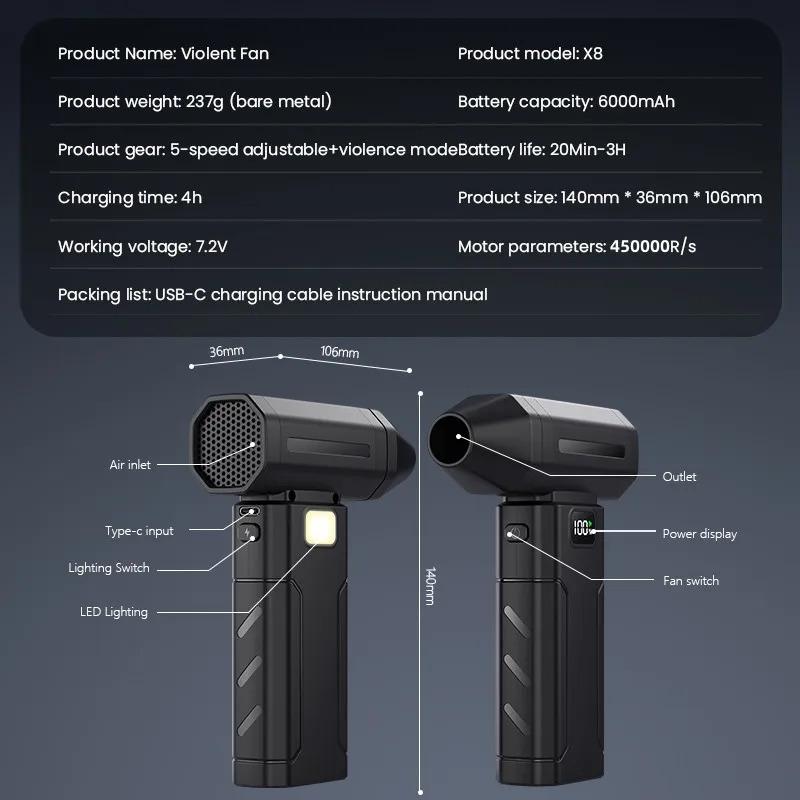 2026 New 100000 RPM Violent Fan 5Wind Speeds Adjustment Lighting USB Rechargeable Blower Mini Turbo Jet Blower Turbo Fan Can Be Power Ban