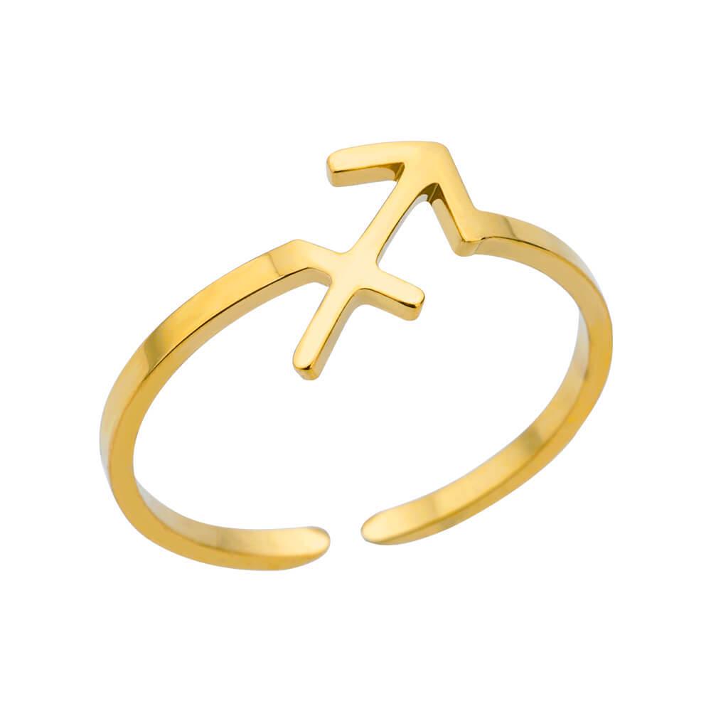 Stainless Steel Zodiac Birthstone Open Ring Set - 12 Constellations Symbol, Pinky Ring