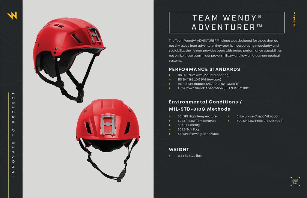 TEAMWENDY Exfil SAR Back Country Red 82NRD