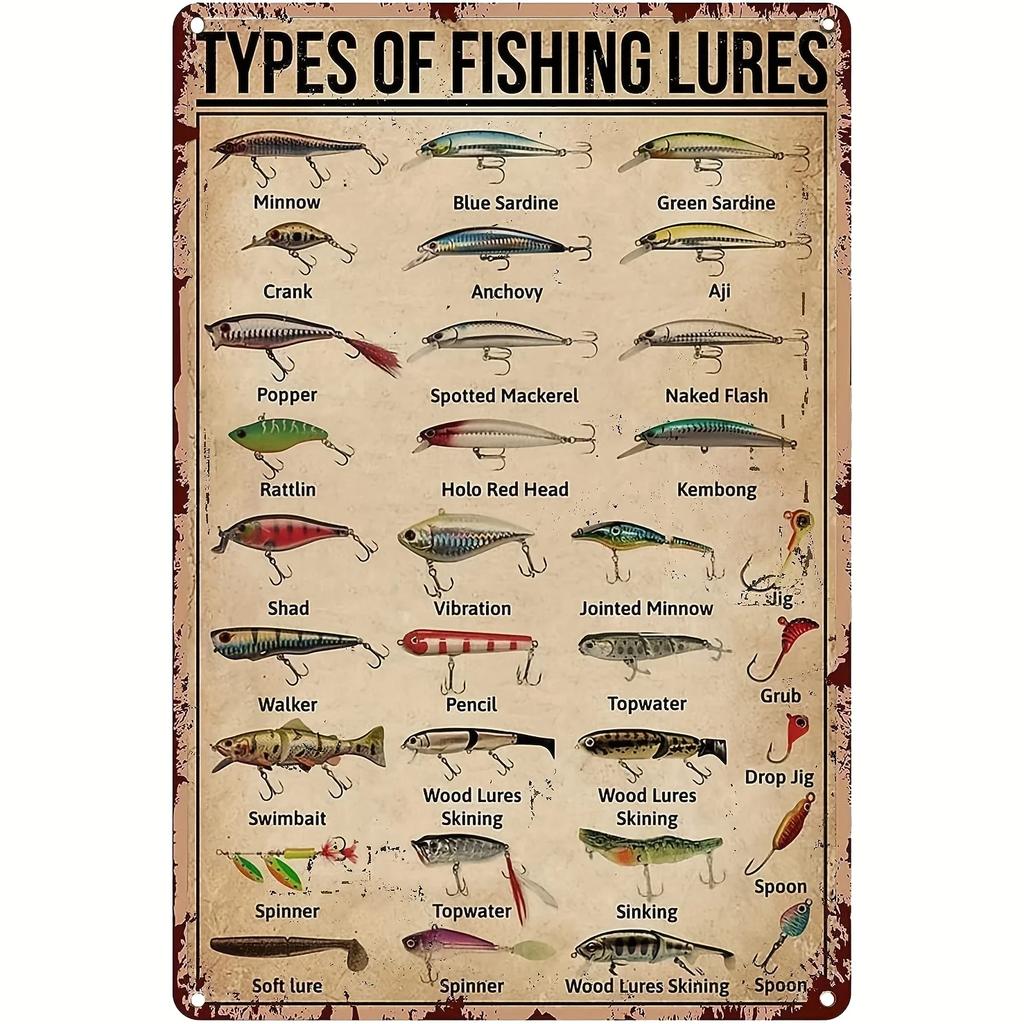 Garden and Family Metal Logo Fishing Knowledge Vintage Art, Garden Garage Cave Family Club Cafe Study Wall Decoration