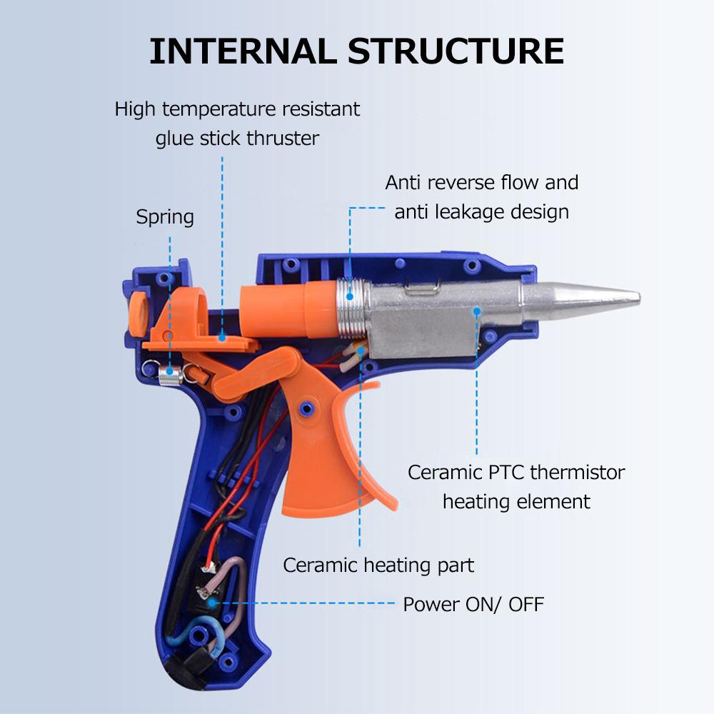 20W Portable Hot Glue Gun with 12 Glue Sticks Kids Handheld Mini Glue Gun Household Melt Glue Gun