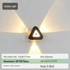 LED-ნათურები – LED კედლის ნათურები