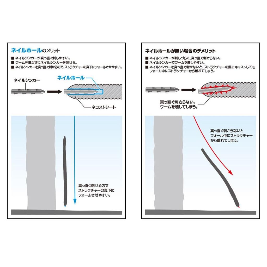 Daiwa 24STEEZ Neko Straight 3.75 Earthworm Lure