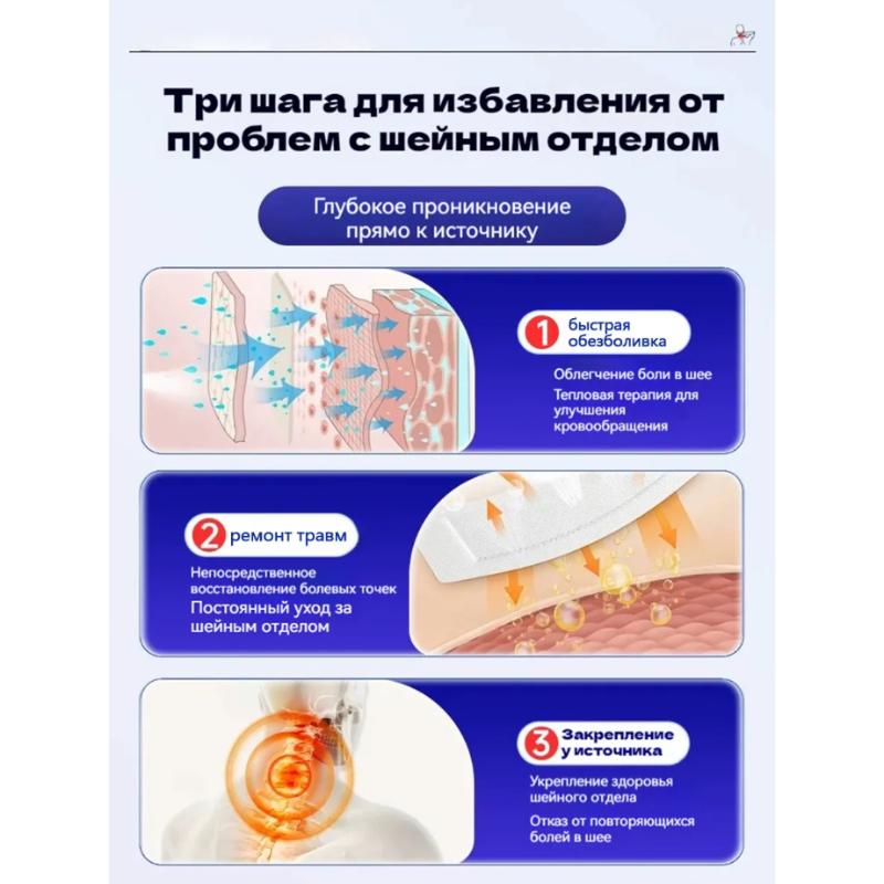 Pain Relief Patch for Cervical Spondylosis, 12 pcs