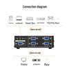 MT-Viki Professional Video Distribution and Display Solutions