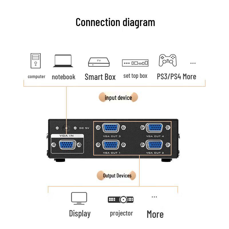 MT-Viki Professional Video Distribution and Display Solutions