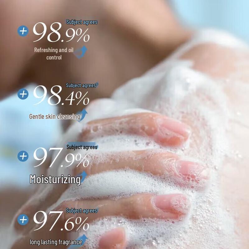 Vitascope Refreshing & Purifying Scented Shower Gel