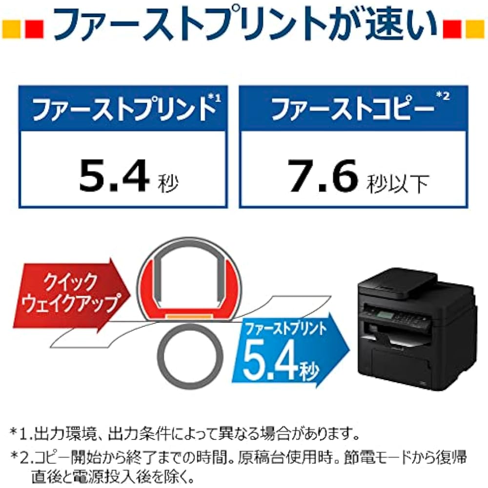Canon A4 Monochrome Laser Beam Printer Satera MF273dW (Wireless/Wired LAN/Double Sided Printing/A...