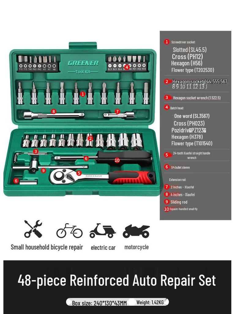 Green Forest Auto Repair Tool Set: Socket Wrench, Ratchet, Combination Tool Box.