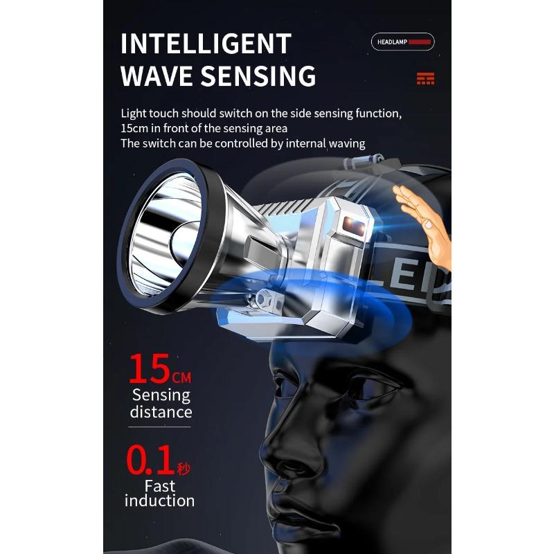 Super Bright Rechargeable Sensor Headlight 1200mAh High Power Headlamp Waterproof Emergency Fishing Camping Lantern Head Torch