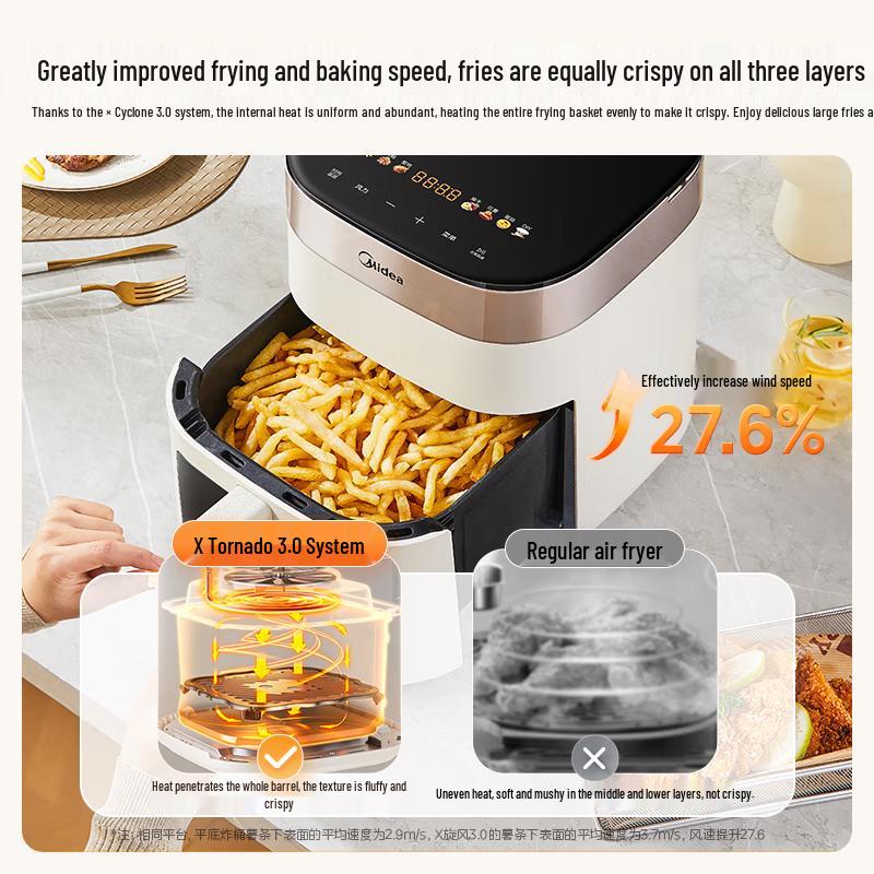 Midea 6.5L Smart Steam & Roast Air Fryer