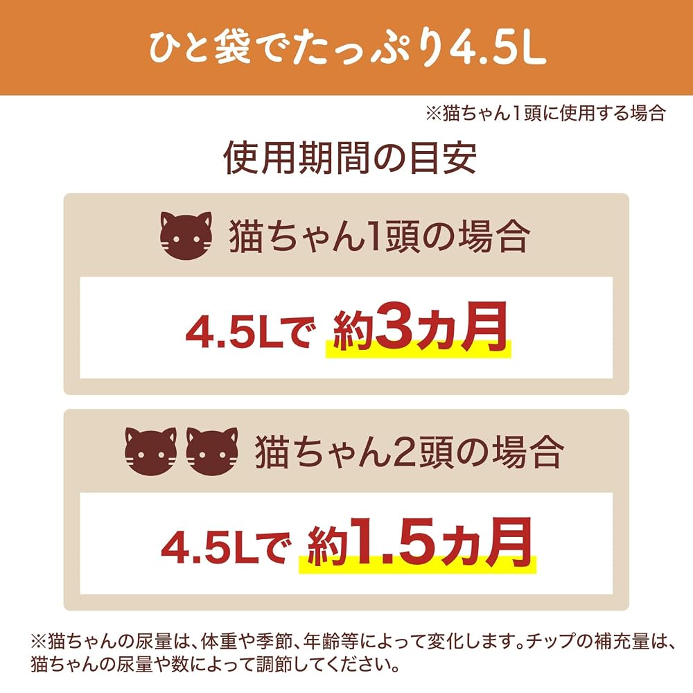 Japanese Product Nyan Tomo Clean Toilet Cat Litter Deodorizing Cleansing Chips Large Granules 4.5L System Toilet