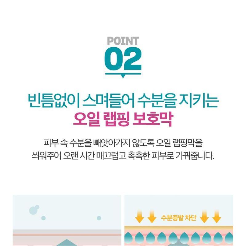 Derma: B - Daily Moisture Body Oil - 2 Types