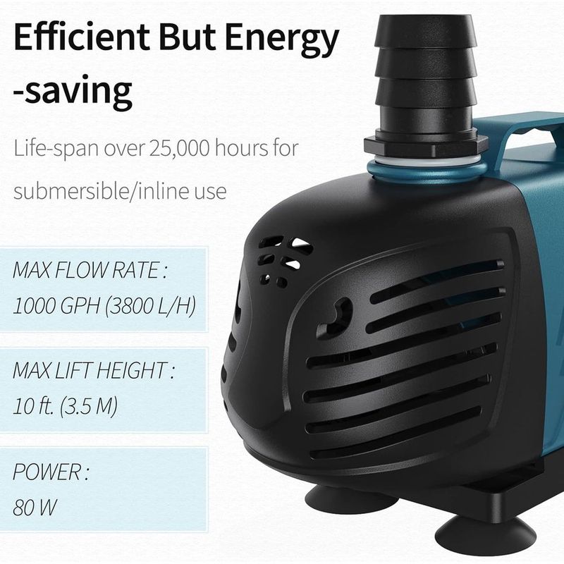 1000 GPH Submersible Inline Water Pump, 80W, 10ft Power Cord, Quiet Operation for Large Aquariums, Ponds, and Water Features