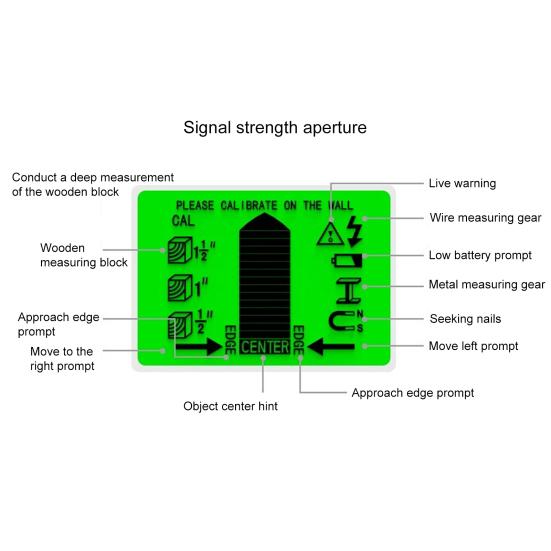 7-in-1 Electric Detector LCD Screen High Accuracy Sound Alarm Compact