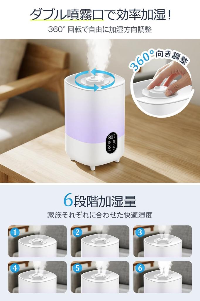 Large Capacity 4.5L Humidifier [New Model for 2025 - Top-Filled, UV Sterilization & Antibacterial, Negative Ion Technology] Ultrasonic Humidifier, Tab