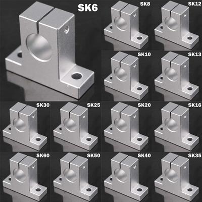 Wellenhalterung aus Aluminium. Lagerhalterung aus Aluminiumlegierung