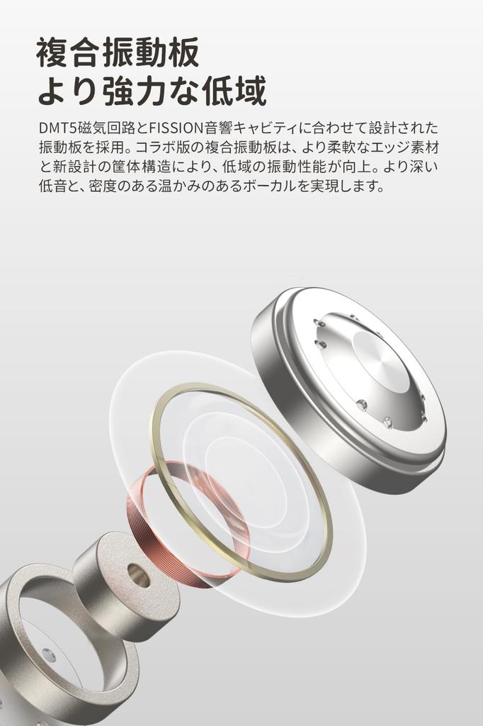 TANCHJIM FISSION Collaboration Exclusively Tuned Wired Earphones with Enhanced Bass Ambience 10mm DMT5 Dynamic Driver Adjustable Filter 3