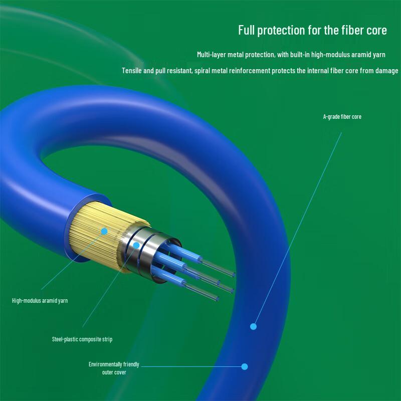 Dasheng Optic Outdoor Armored Single-mode LC-LC Fiber Optic Cable