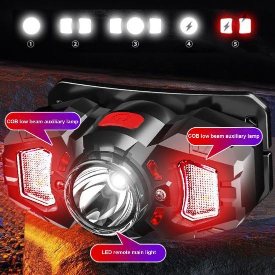 Rechargeable Headlamp Super Bright LED Head Lamp Flashlight with White Red Light Motion Sensor Head Light for Outdoor Camping Fishing Running