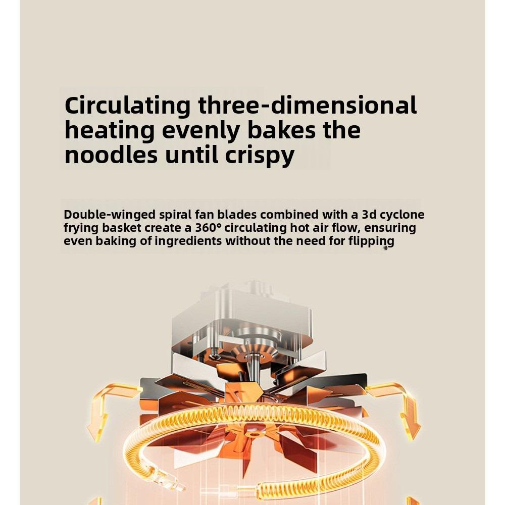 Mijia Air Fryer 5L, No Turn Over Cooking, 6.2" Clear View Window, High Temp Resistant Metal Liner, Multi-Function Air Fryer for Home