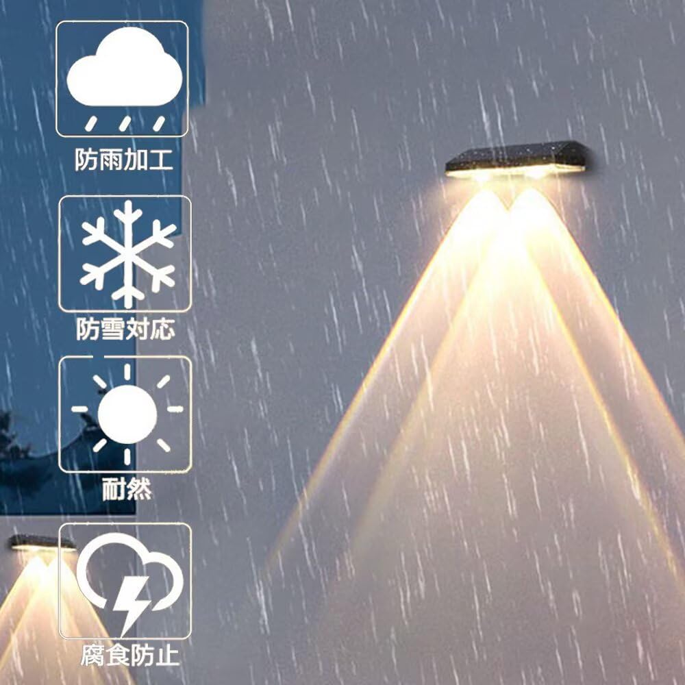 HONGYAN Solar Lights, Outdoor Fence Lights, Sensor Lights, Entryway Lights, Garden Lights, 1500mAh High Capacity, Ultra-Bright Nameplate Lights, No