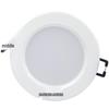 LED-belysning – Innebygde LED-lys