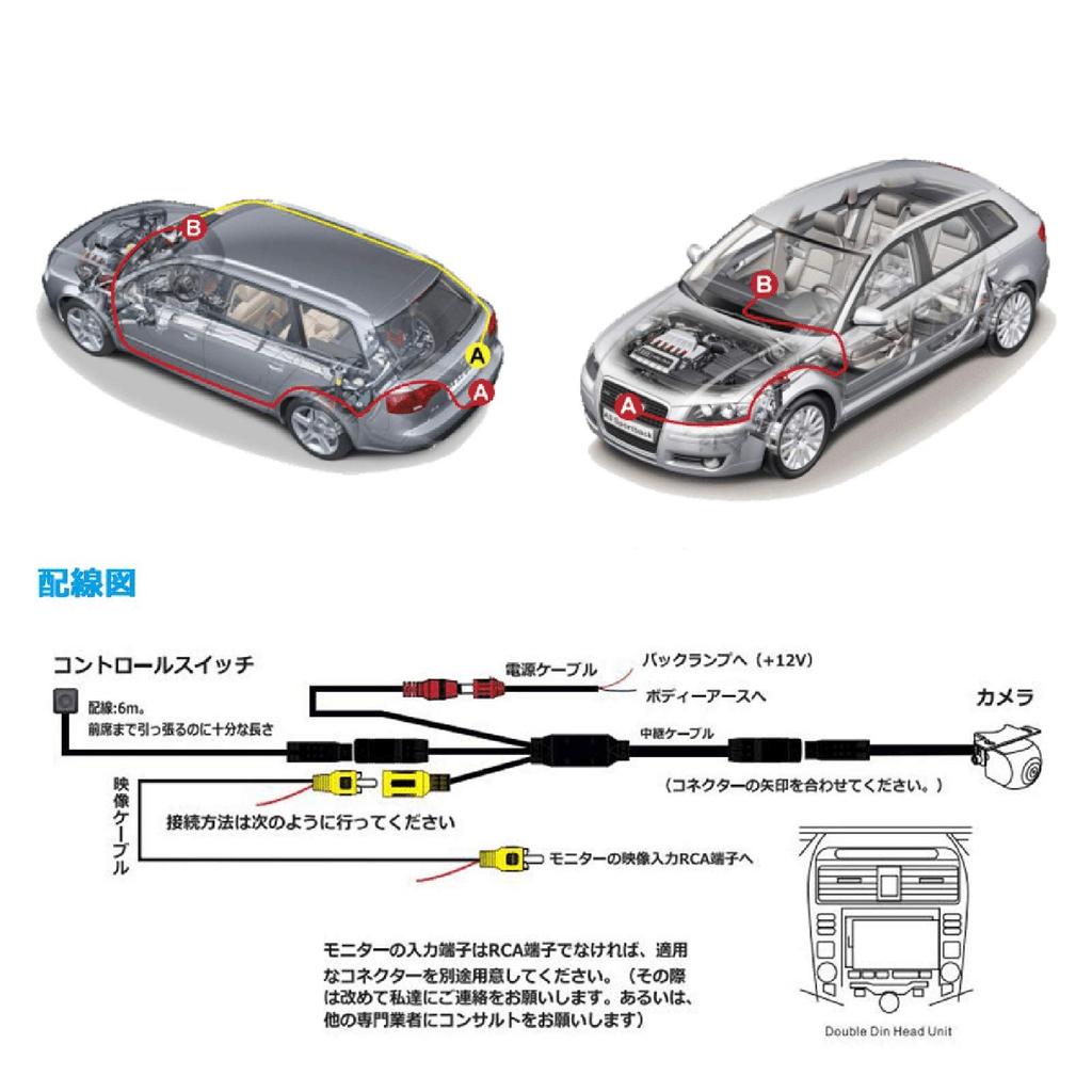 PARKVISION Multi-View Back Camera, Front Camera, Wide Angle, Horizontal 180° Vertical, 120° Wide Angle