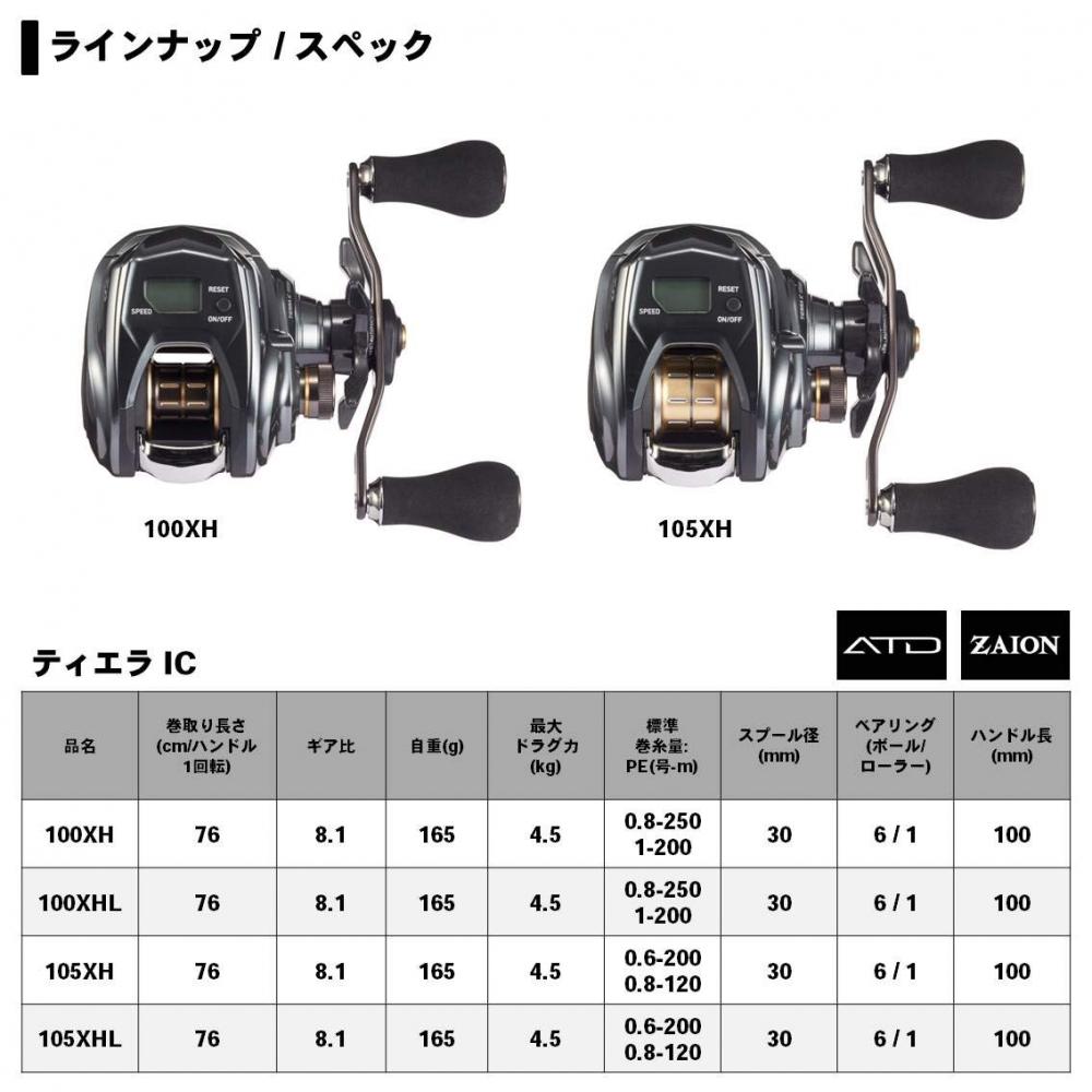 Cheap DAIWA Bait reel with counter 20 Tierra IC 105XHL (2020 model 