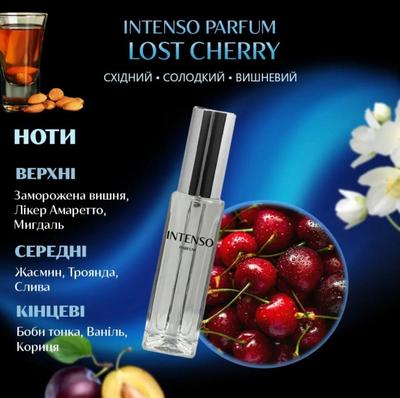 Parfumerie – Parfumuri