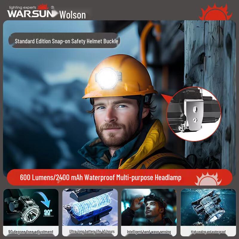 Walsen WE01 Rechargeable LED Induction Headlamp