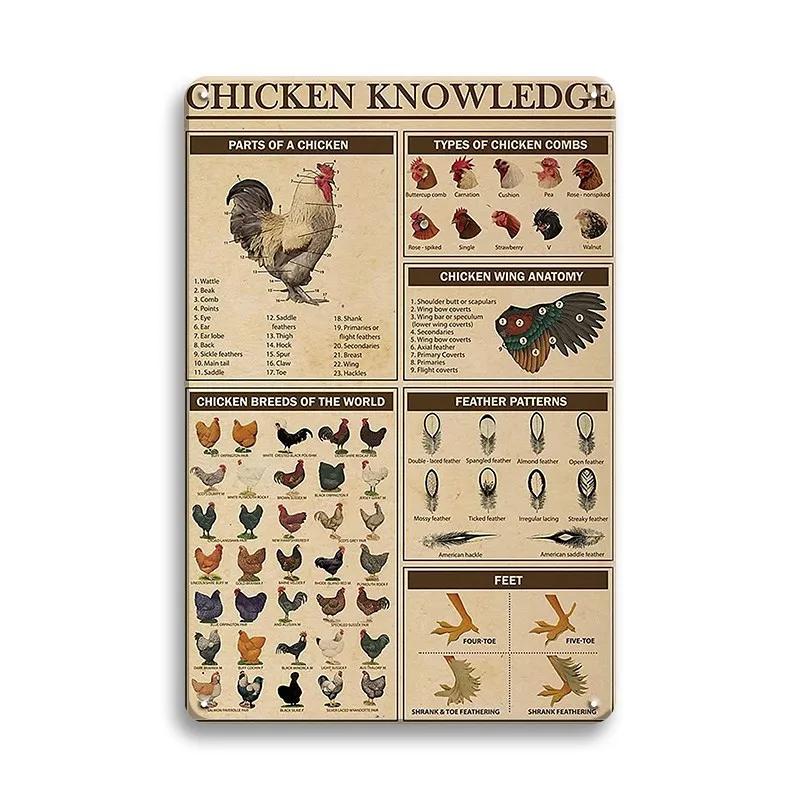 Farm Chicken Färska ägg Metall Plåtskyltar Vintage plakett Väggdekor Plåttallrik Retro affisch Bar Happy Farm Hem Väggdekor