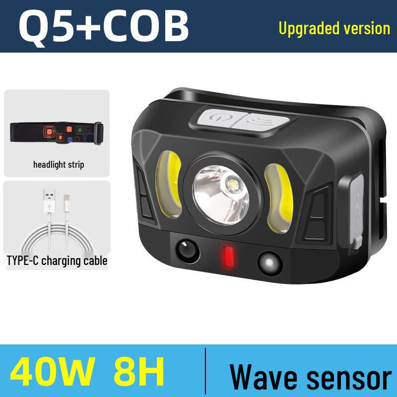 Portable LED Fishing Headlamp