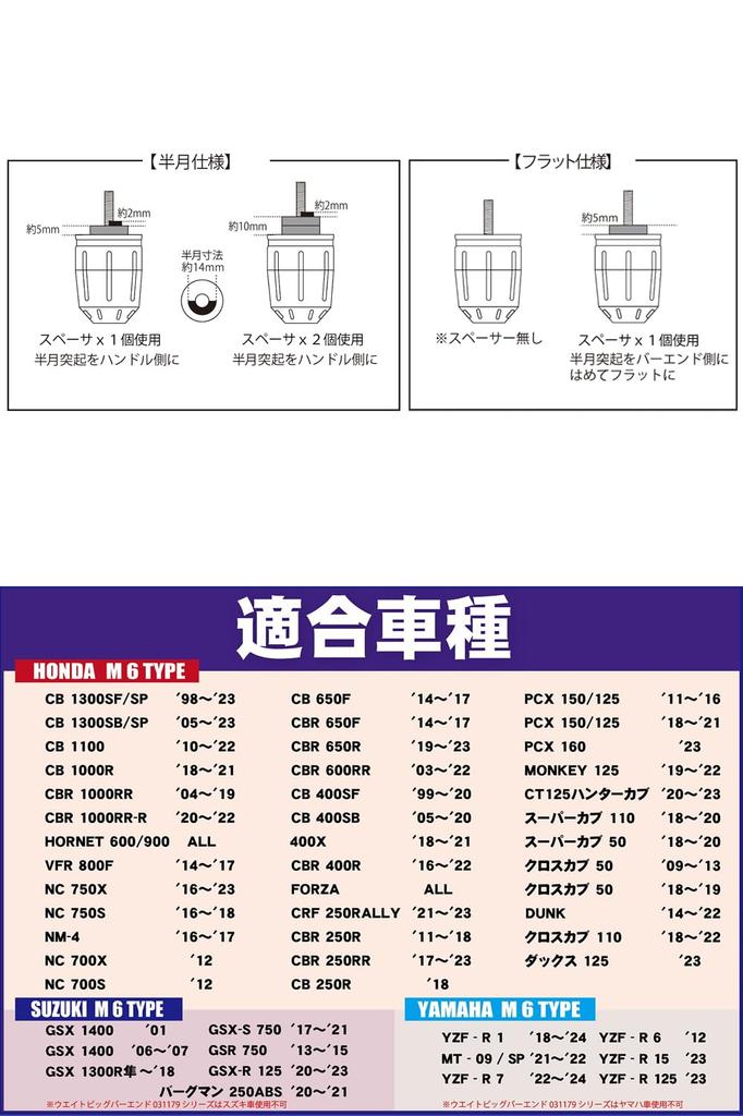 POSH FAITH Ultra těžké koncovky řídítek typu 2 pro OEM M6 černé pro (Vyrobeno Japonsko) Řídítka Honda/Suzuki, Typ, (Číslo dílu 033979-06-10)