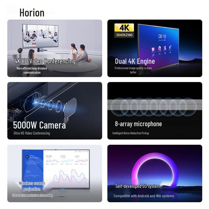 Horion E86 Upgrade 86-inch Interactive Conference Display (CN Version)