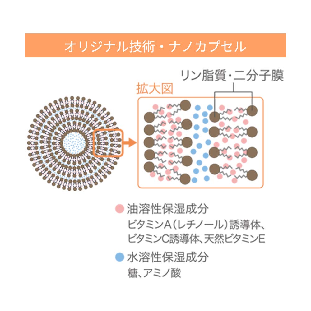 Anzu Corporation ATORREGE Medicated Face Moist 80ml Sensitive Skin Medicated Moisturizing Emulsion Liquid 80ml AD+ (x 1)